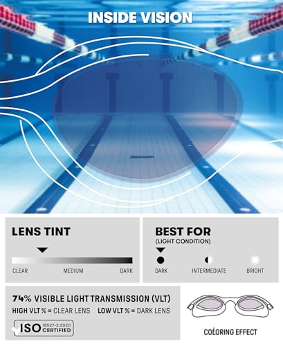 ARENA Unisex Youth The One Swim Goggles Kids Ages 6 to 12 Watertight Fit Orbit-Proof Seals Anti-Fog Coated Non-Mirror Lens