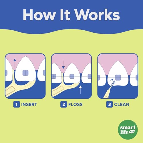 SmartLifeco Flossers for Braces - Eco-Friendly Orthodontic Floss Picks for Adults & Kids | Straw Wheat Blend | Superior An...