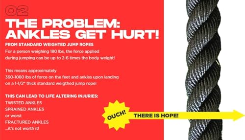 Patented FLATROPE 5lb Weighted Jump Rope, Heavy Flat-Mesh Design to Reduce Ankle Injury, Adjustable Strength-Training Rope...