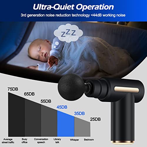 ZAKULU Mini Massage Gun Deep Tissue - Portable 6 Speeds Handheld Massage Gun with 4 Heads, 1800mAh Battery & Type-C Chargi...