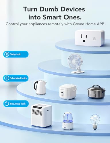 Govee Smart Plug with Energy Monitoring, WiFi Bluetooth Plug Work with Alexa and Google Assistant, 15A Smart Outlets with ...