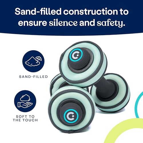 Cubii Build Adjustable Dumbbell Set - Includes Two Adjustable Hand Weight Dumbbells Plus 4 Cubii 1 lb SoftRings Free Weigh...