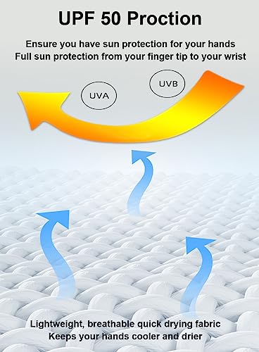 SUJAYU Fishing Gloves - Men & Women's UV Protection Sailing, Kayak, Paddling & Rowing Gloves