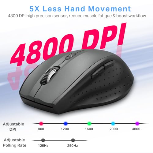 E-YOOSO Wireless Mouse for Laptop, Portable Optical Computer Mouse, 6 Buttons, Cordless 2.4GHz with USB Receiver, 5-Level ...