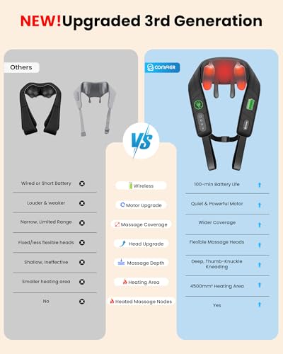 COMFIER Cordless Neck Massager with Heat, 4D Kneading Shiatsu Neck and Shoulder Massager Deep Tissue, Hands-Free Straps, F...