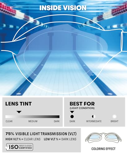 ARENA Unisex Adult Air-Speed Anti-Fog Racing Swim Goggles for Men and Women Air Seals Technology for Superior Comfort