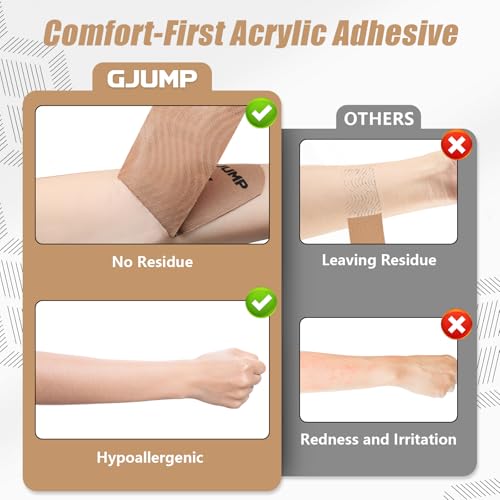 GJUMP Kinesiology Tape, 40 Count Precut Strips 2 Rolls, Original Cotton Elastic Athletic Tape for Muscle Strain Relief & J...