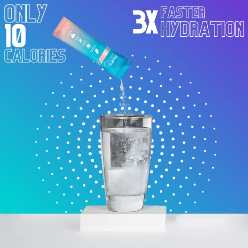 HydroMATE Electrolytes Powder Packets Low Carb Hydration Accelerator Drink Mix Party Relief Plus Vitamin C Variety Pack 16...