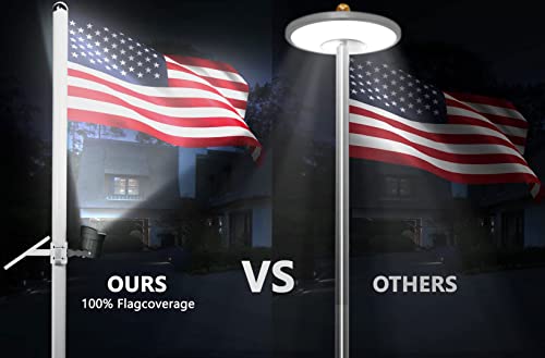 Ofuray Solar Flag Pole Light 3In1 Design, Brightest Flag Pole Light Solar Powered, 2 Brightness American Flag Coverage Led...