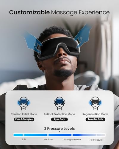 RENPHO Eyeris 3 Eye Massager with Heat and Cooling, FSA Eligible HSA, Valentines Day Gifts for Him Her Birthday Gifts for ...