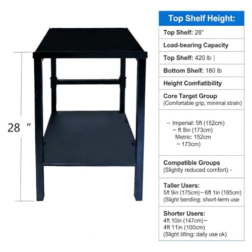 Commercial Heavy Duty Adjustable Dumbbell Stand & Kettlebell Stand, Adjustable Dumbbell Weight Rack, Kettlebell Storage Ra...