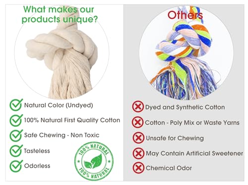 Barida Natural White Cotton Tough Dog Rope Toy for Medium & Large Dogs. Non Toxic and Premium Rope Toys for Dogs.
