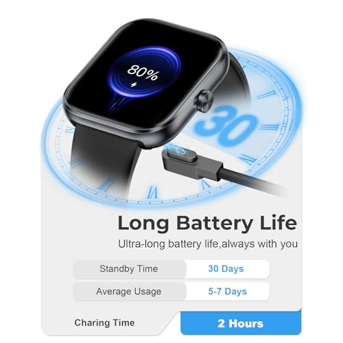 Smart Watch for Men Women, 1.83" HD Touchscreen Fitness Watch with Bluetooth Call&Message Notifications, 110+Sport Modes, ...