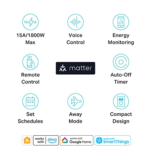 Kasa Smart Plug, Matter Compatible, Energy Monitoring, Compact Design, 15A/1800W Max, Super Easy Setup, Works with Apple H...
