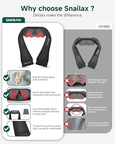 Snailax Shiatsu Neck and Shoulder Massager - Back Massager with Heat, Deep Kneading Electric Massage Pillow for Neck, Bac...