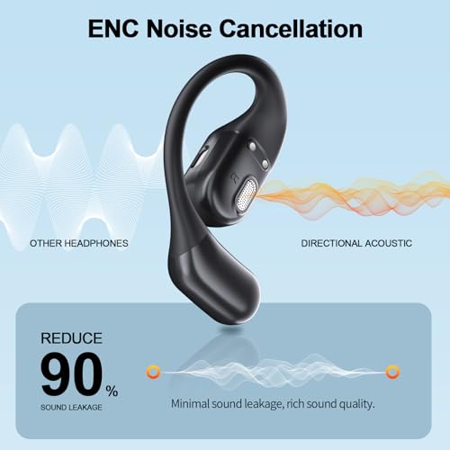 OWMSIC Wireless Earbuds, Sports Bluetooth 5.4 Headphones with ENC Noise Cancelling Mic, 67 Hrs Playtime Ear Buds with LED ...