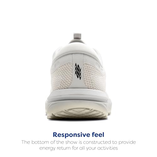 Brooks Men’s Revel 7 Neutral Running Shoe