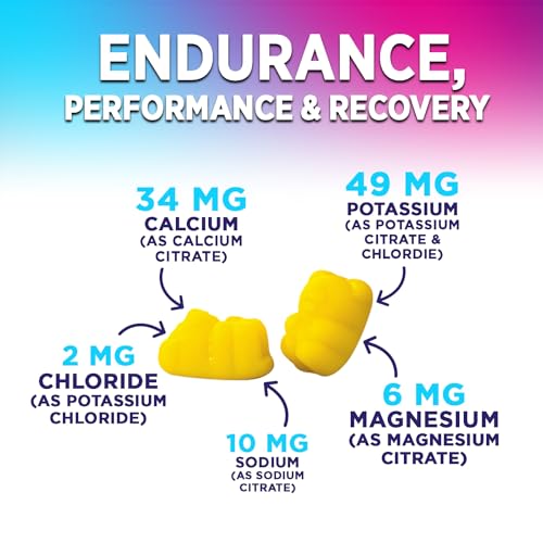 Hydration Electrolyte Gummies - Daily Liquid Replenisher Gummy - Electrolyte Multiplier with Minerals, Potassium & Real Sa...