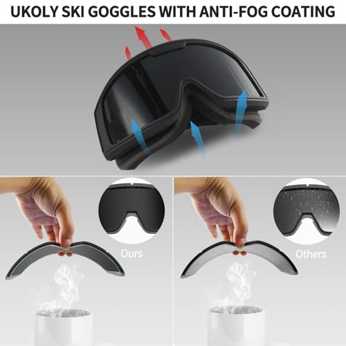 Ukoly Ski/Snowboard Goggles for Men Women, Snow Goggles HD Lens Anti-Fog Coating OTG Design UV400 Protection Windproof