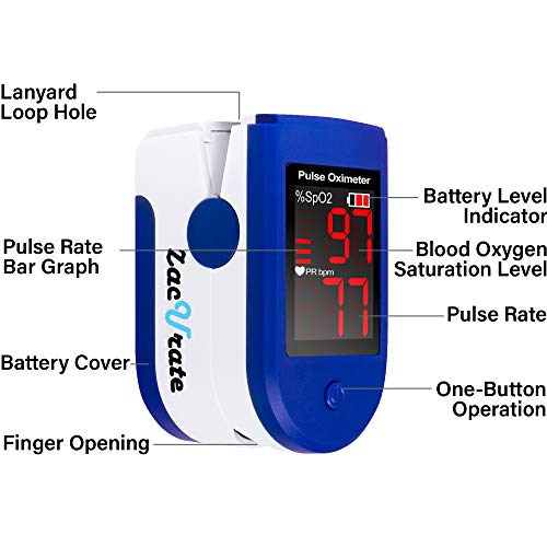 Zacurate Fingertip Pulse Oximeter Blood Oxygen Saturation Monitor with Batteries and Lanyard Included (Sapphire Blue)