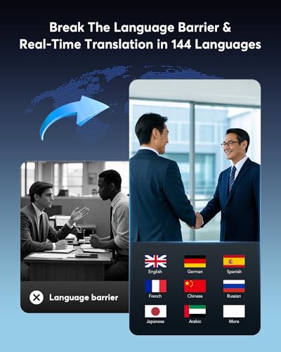 AI Translation Earbuds 144 Languages Real-Time 2-Way Voice Translator Earphones, Bluetooth 5.4 OWS Open-Ear Comfort, Hi-Fi...
