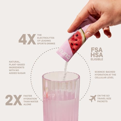 Cure Hydration | Plant-Based Electrolyte Drink Mix | No Added Sugar | FSA-HSA | Dehydration Relief Powder Made with Coconu...