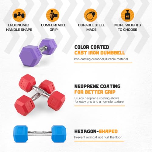 Portzon Weights Dumbbells Pink Colors Compatible with Set of 2 Neoprene/Rubber Dumbbells,1-15 LB, Anti-Slip, Anti-roll, He...