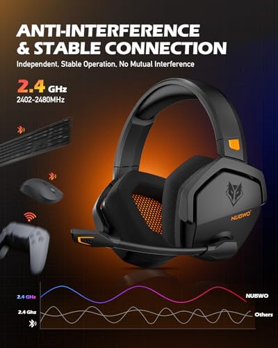 NUBWO Wireless Gaming Headset with Mic for Ps5 Ps4 PC, Zero Interference, 100-Hour Battery All-Day Play, 23ms Sync for Fo...