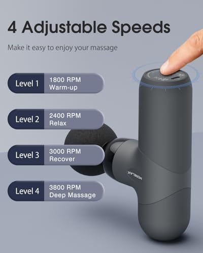 Morelax Mini Massage Gun, Percussion Muscle Massager for Back Pain Relief, Compact Sports Travel Massage Gun with 6 Massag...