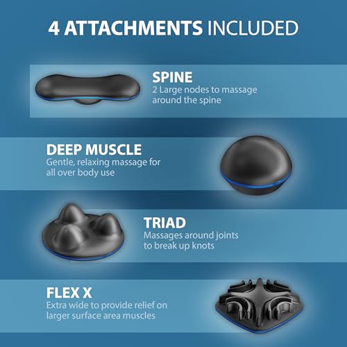 Wahl Lithium-Ion Deep Tissue Percussion Handheld Massager for Muscles, Back, Neck, Shoulder Pain Relief, Cordless, Adjusta...