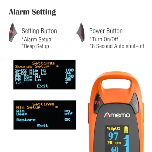 Fingertip Pulse Oximeter with Plethysmograph and Perfusion Index, include carrying case, Large OLED Digital Display Blood ...
