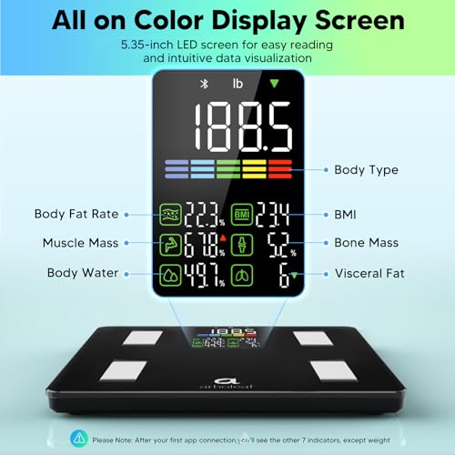 Arboleaf Smart Scale with BMI, Body Fat, Muscle Mass, 14 Composition Metrics, Large LED Display, Digital Bathroom Scale fo...