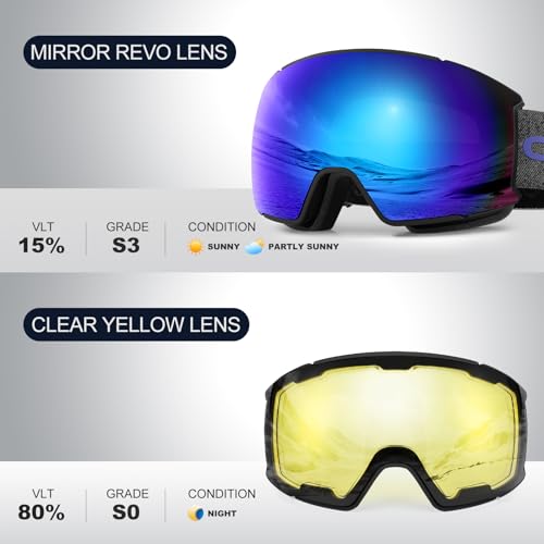 Odoland Magnetic Interchangeable Ski Goggles Set with 2 Lens, Anti-Fog UV Protection Snowboard Snow Goggles for Men Women