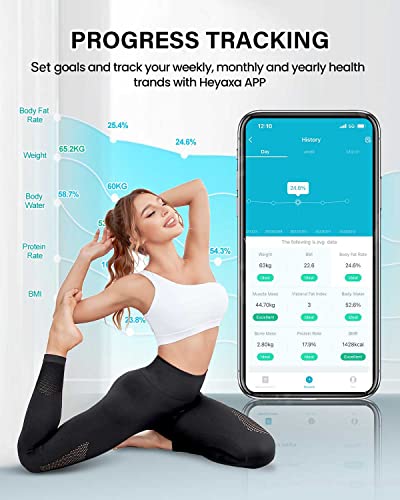 HEYAXA Smart Scale for Body Weight, Digiatl Weight Scale with Large LCD Display, 17 Body Composition Analyzer Sync to APP,...