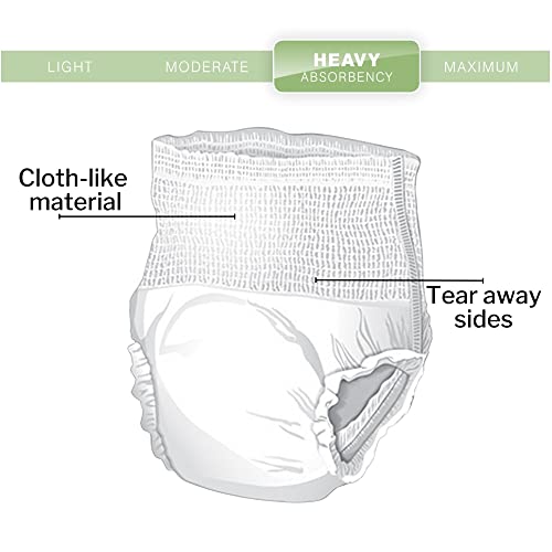 McKesson Ultra Adult Incontinence Underwear, [56 Count], Heavy Absorbency, XL, 58-68 in. Unisex Bladder Leak Protection, P...