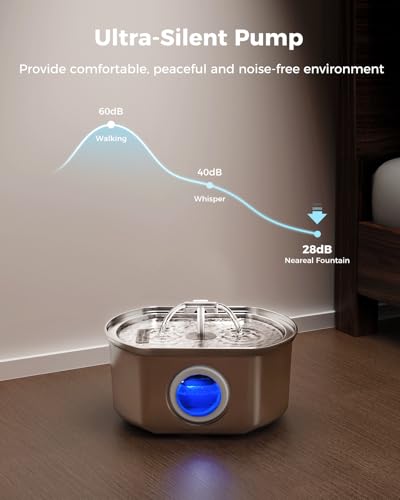 Cat Water Fountain Stainless Steel - Pet Drinking Fountain for Cats Indoor - 3.2L/108oz Automatic Water Dispenser with Wat...