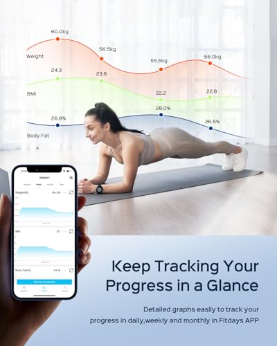 Tychesy 8-Electrode Body Pod Scale, Dual-Frequency Smart Scale for BMI & Bone Density, Professional Body Composition Analy...