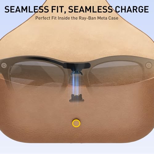 PRISMXR Carina C1 Charging Set Compatible with RayBan Meta Smart Glasses (for Skyler)