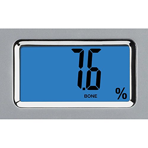 Weight Watchers Scales by Conair Scale for Body Weight, Digital Bathroom Scale with Body Fat, Muscle and BMI in Clear