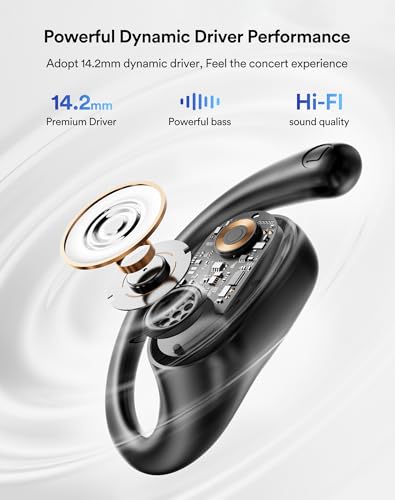 Eigsupia Open Ear Headphones Wireless Bluetooth - 5.3 Bluetooth Earbuds with LED Digital Display, IP54 Waterproof, 36H Pla...