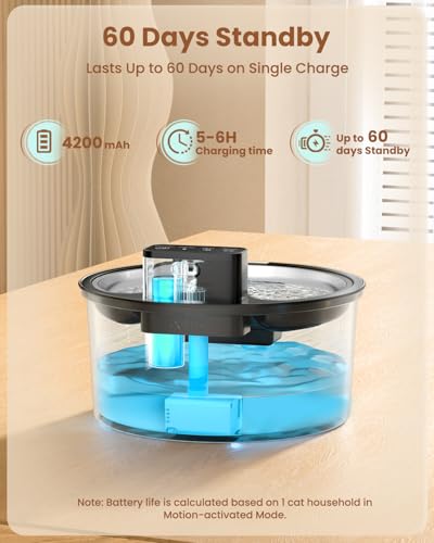 PawPoll Wireless Cat Water Fountain Stainless Steel - 3.2L/108oz Cordless Pet Water Fountain Battery Operated Cat Water Di...