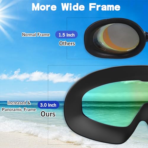 Water Space Swim Goggles 2 Pack for Adult Men Women, Anti-fog UV Protection No Leak 180° Wide View Clear Vision Pool Goggles