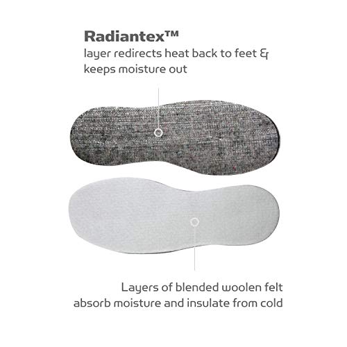 Yaktrax Thermal Cold Weather Insoles for Men and Women, 1 Pair