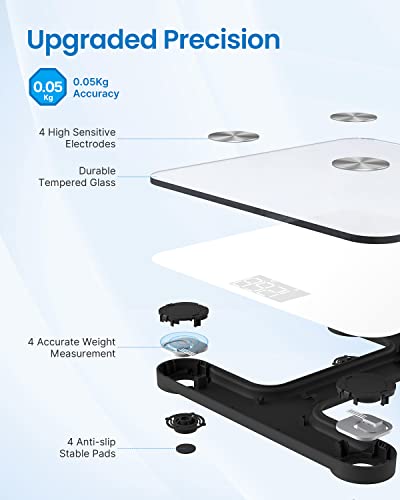 RENPHO Smart Scale, Digital Bathroom Scale for Weight, Scale with BMI, Body Fat, Muscle Mass, Body Composition Analysis, H...
