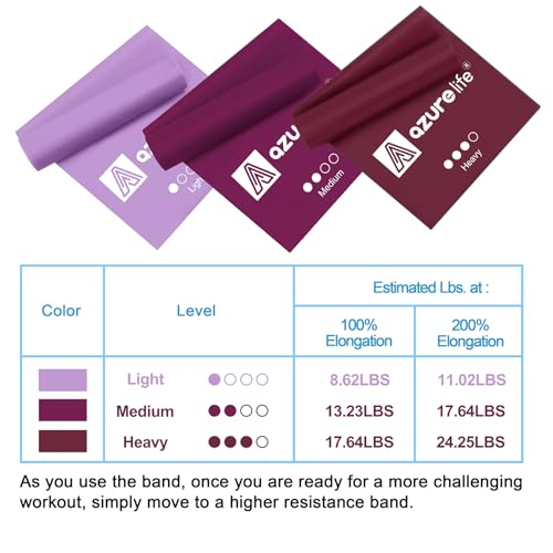 A AZURELIFE Resistance Bands,Professional Long Non-Latex Elastic Stretch Bands,Exercise Bands for Physical Therapy, Yoga, ...