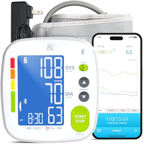 Greater Goods Bluetooth Blood Pressure Monitor, Upper Arm BP Machine with Adjustable 8.7”-16.5” Cuff, iOS and Android App ...