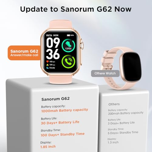 Health & Fitness Trackers for Women Men: 30 Day Battery Life Activity Tracker with Answer/Make Call Blood Pressure SpO2 Sl...