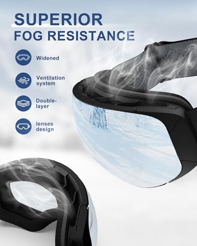 Silkycasters Ski Goggles PRO, Interchangeable Lens 100% UV400 Protection, Unisex Snow Goggles for Men & Women