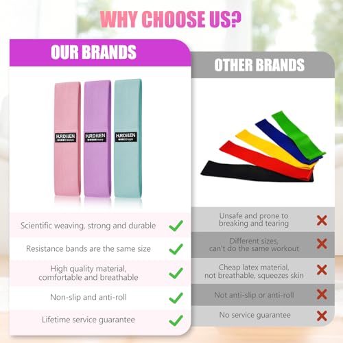 Resistance Bands for Working Out, Exercise Workout Bands for Women & Men, 3 Levels Elastic Stretch Bands for Exercise with...