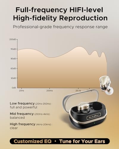 SoundPEATS H3 Hi-Res Wireless Bluetooth Headphones with LDAC, aptX Lossless, Triple Units (1DD+2BA), 55dB Active Noise Can...